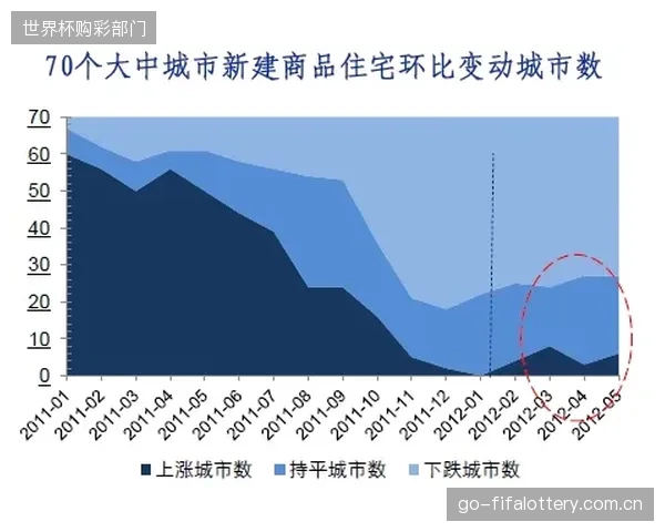 日益增长的商业价值为海地足球发展注入动力，有望改善青训及基础设施。